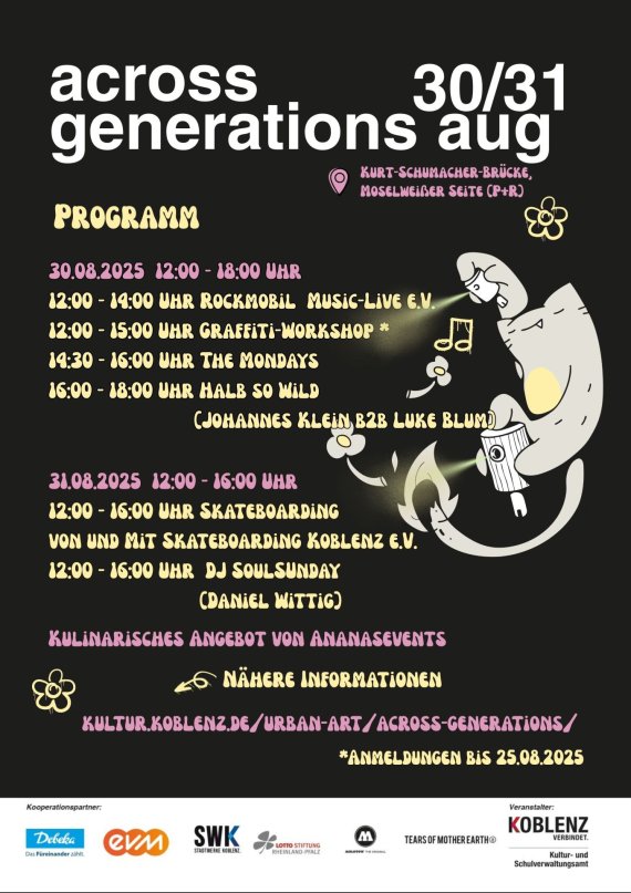 Programm Across Generations - 1 Programm Across Generations - 1
